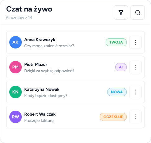 Panel rozmów zespołu