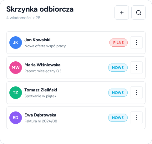 Lista wątków ze statusami