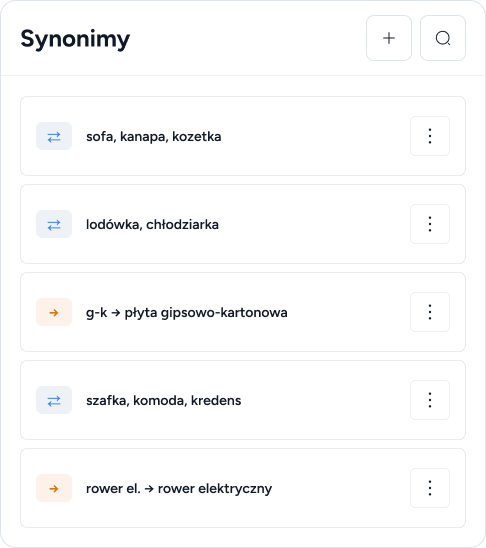 Synonimy